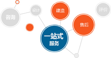 廣州香蕉视频色版APP實驗室廠家一站式服務